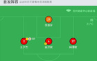  蘇州東吳勝廬山4-1，萊助攻三球+奔襲破門