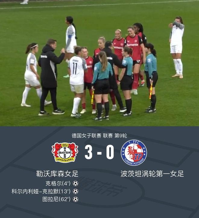  勒女足3-0波女足，沈夢(mèng)露首發(fā)60分鐘。